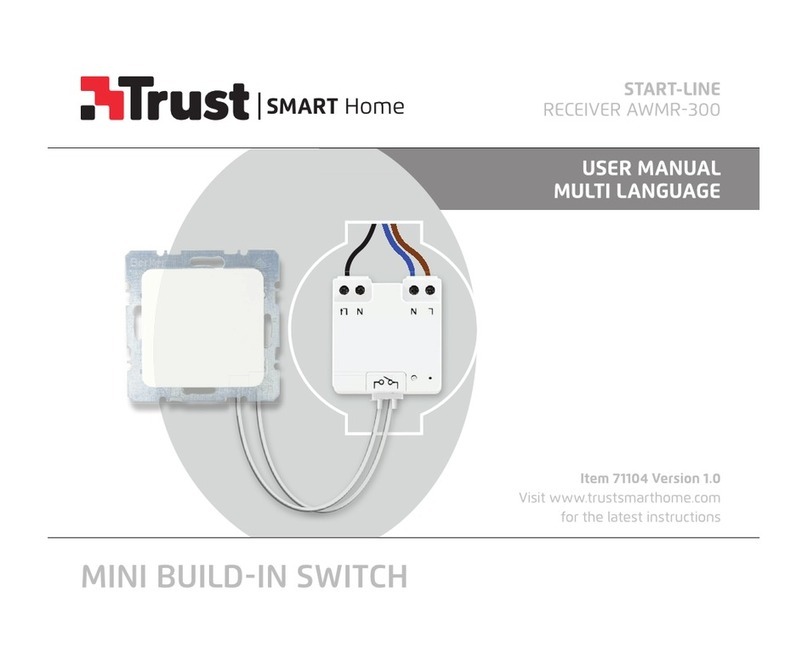 Trust SMART Home START-LINE RECEIVER AWMR-300 User manual