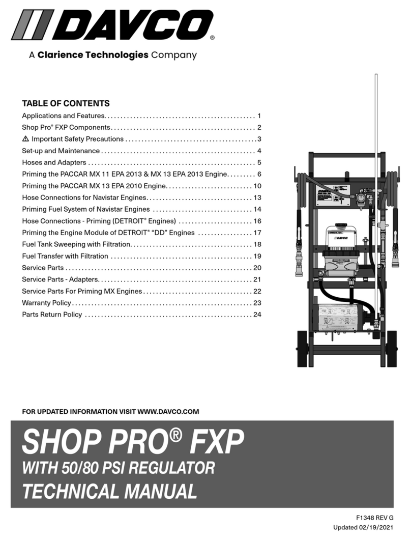 Davco SHOP PRO FXP Technical manual Davco SHOP PRO FXP Technical manual