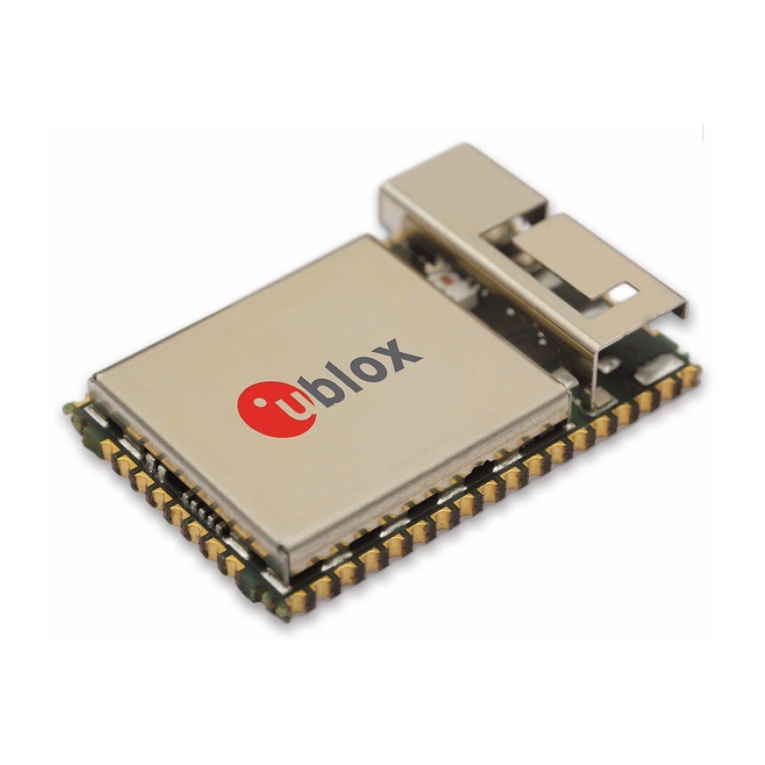 Ublox ODIN-W2 Series User manual