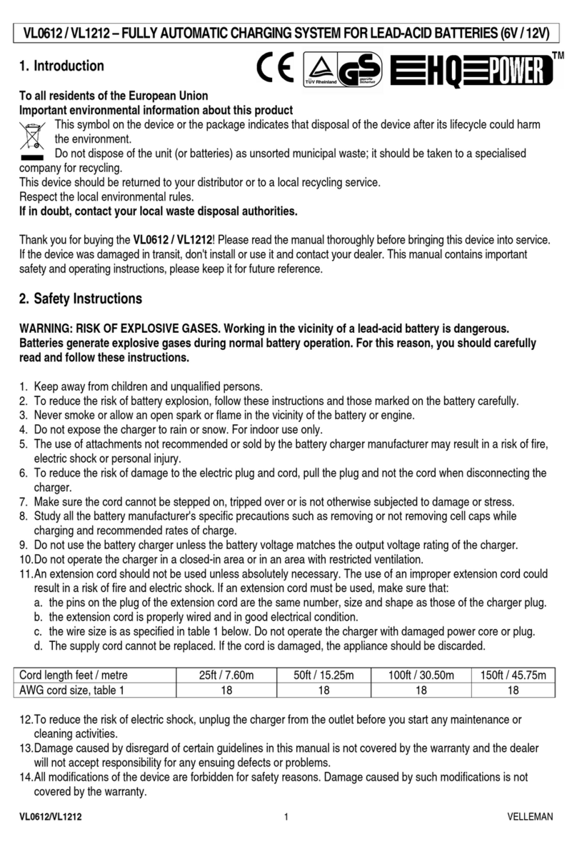 Velleman HQ-Power VL0612 manual