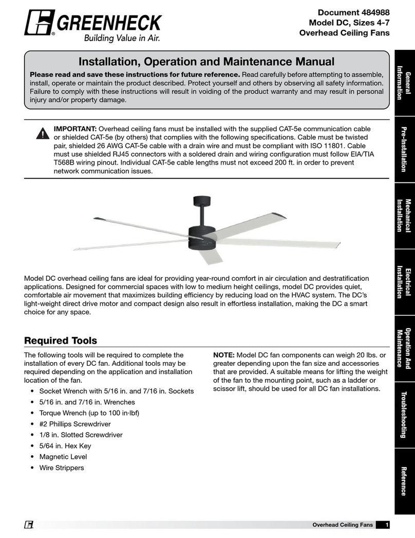 Greenheck DC User manual