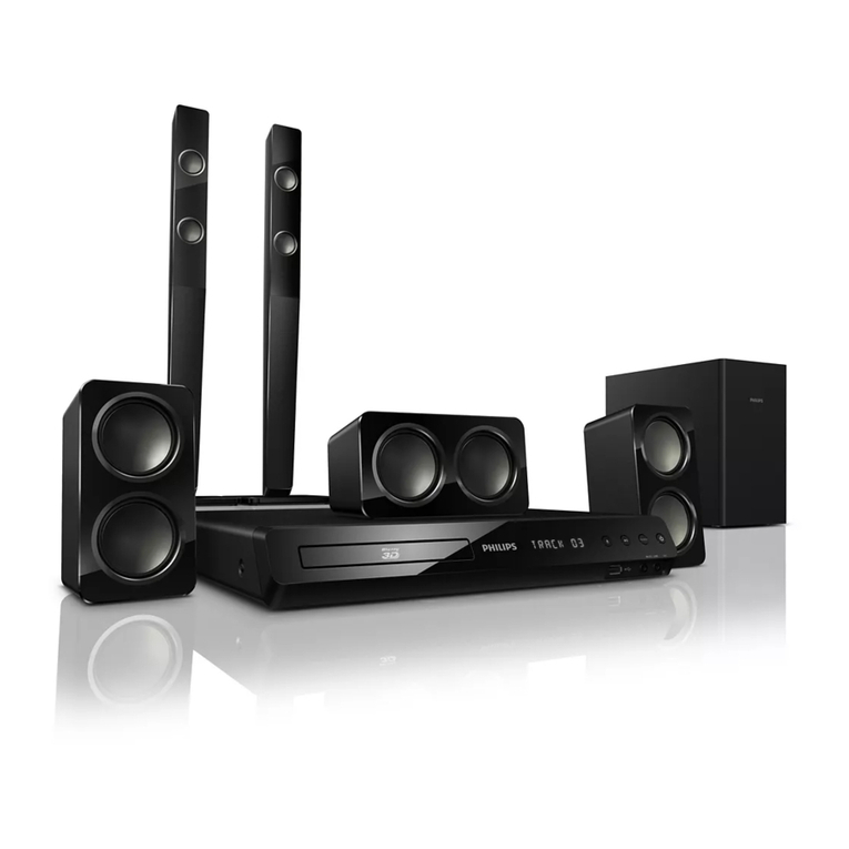 Philips HTS3563 User manual