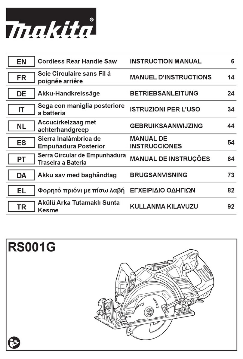 Makita RS001G User manual