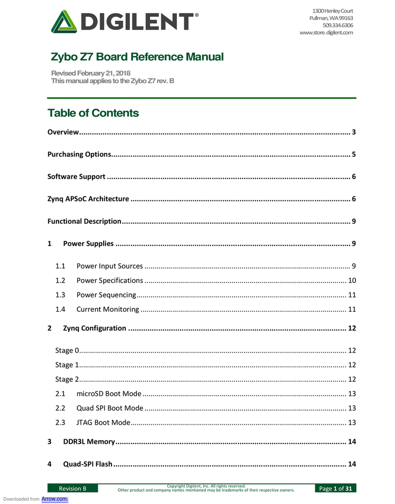 Digilent Zybo Z7-10 User manual