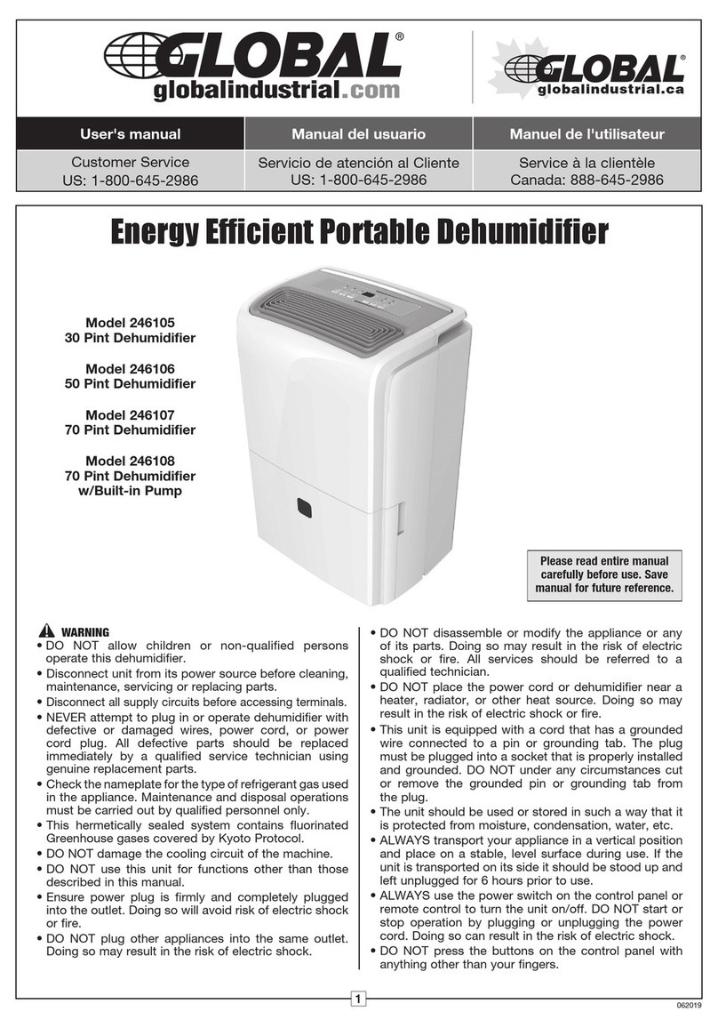 Global 246105 user manual