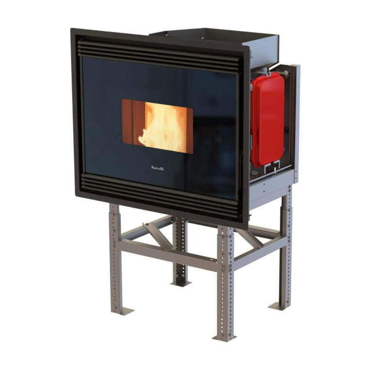Ravelli RBH 150 V manual