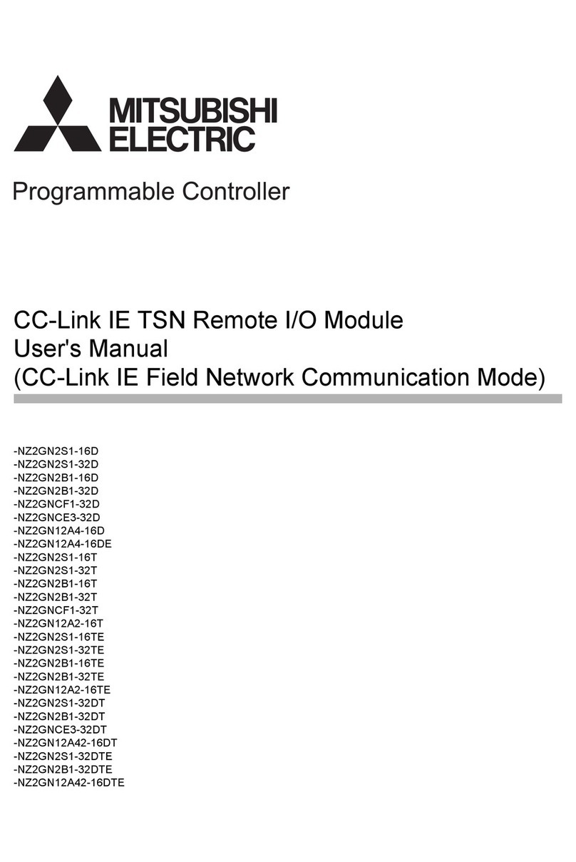 Mitsubishi Electric NZ2GN2S1-16D User manual