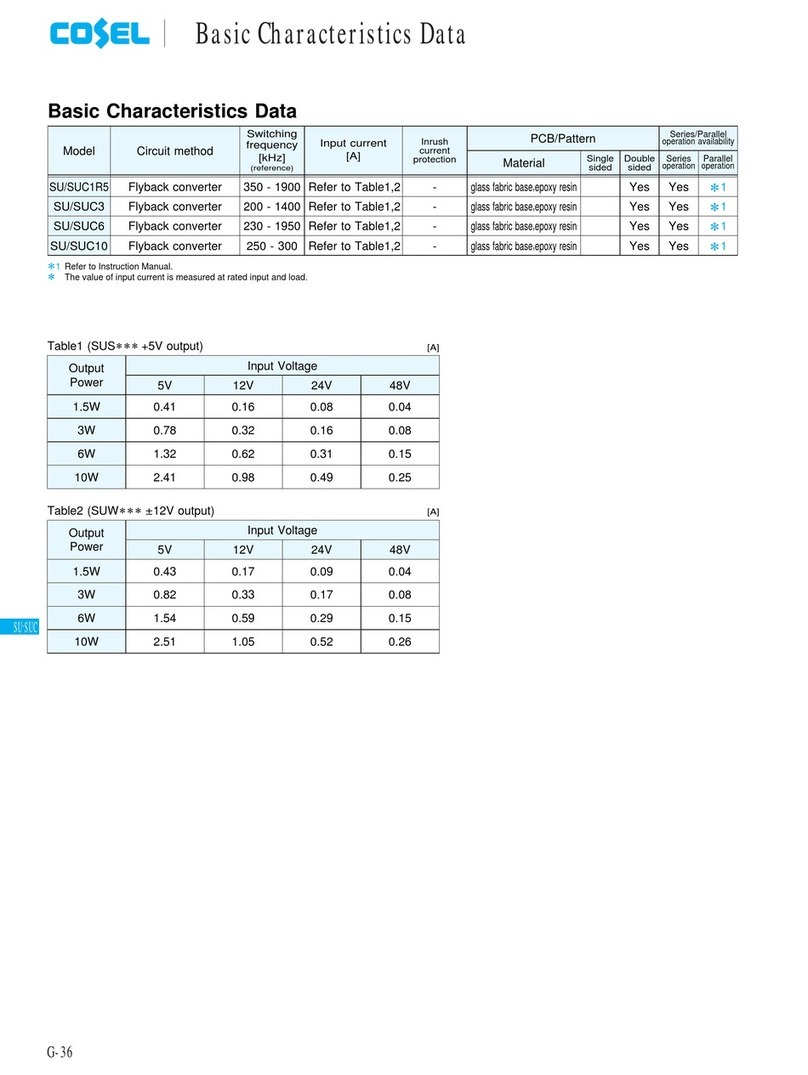 Cosel SU/SUC1R5 instruction manual