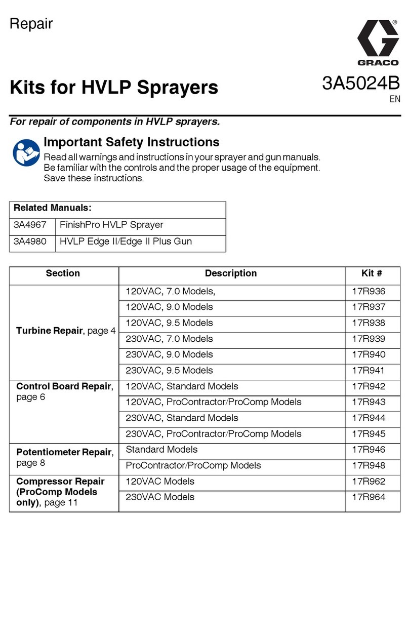 Graco 17R936 User manual