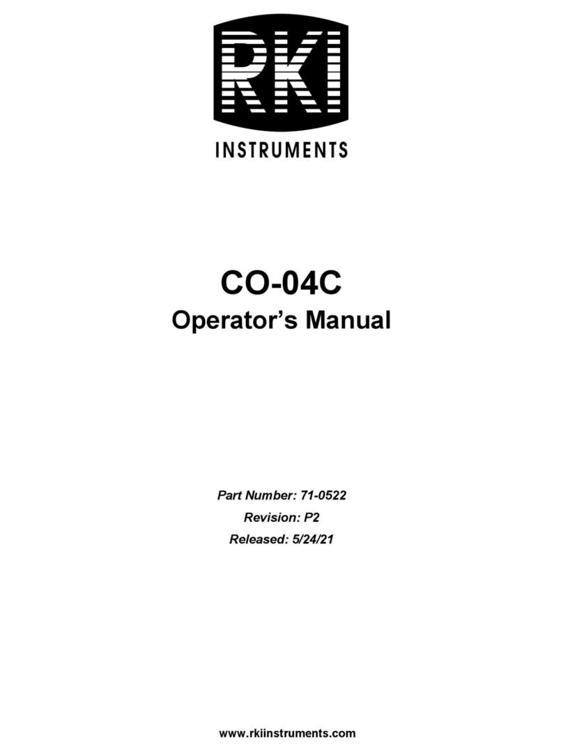 RKI Instruments CO-04C User manual