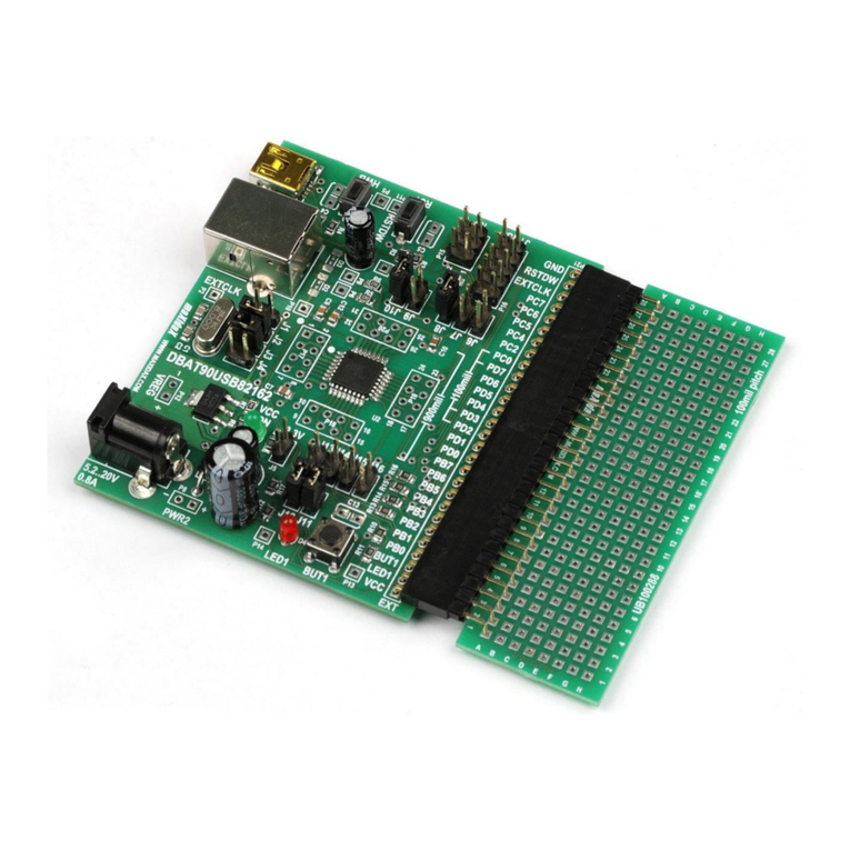 Atmel AT90USB162 User manual