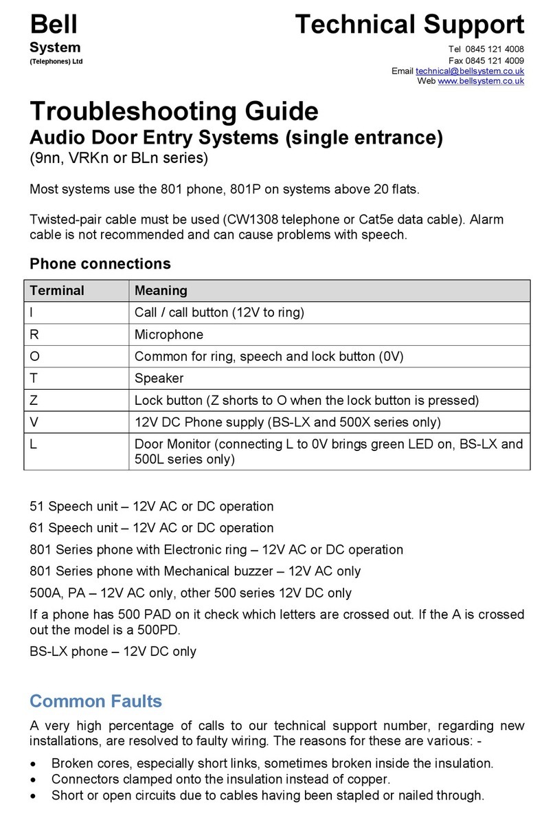 Bell System 9nn Series User manual
