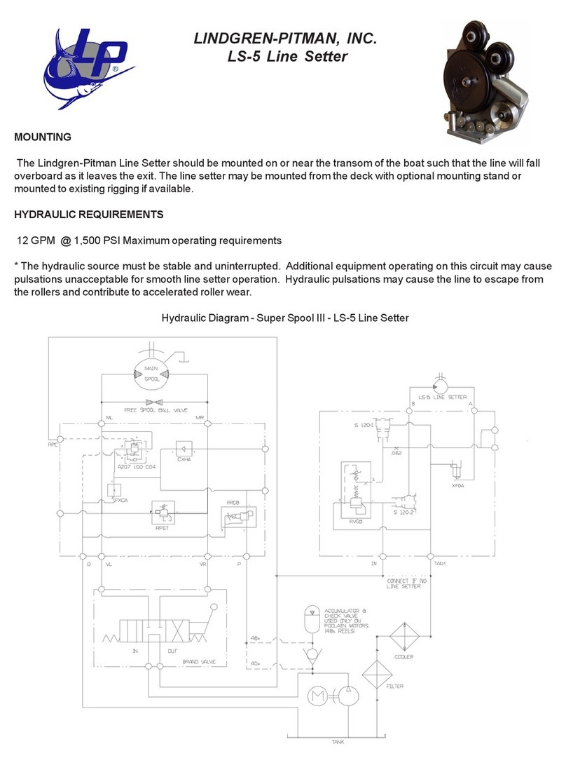Lindgren-Pitman LS-5 Series manual