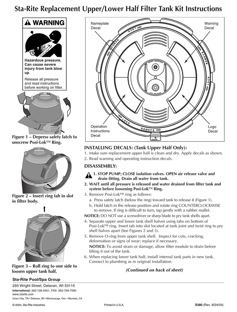 STA-RITE PLM100 Replacement instructions