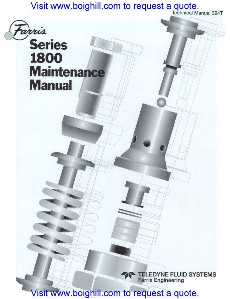 Farris Engineering 1800 Series Maintenance manual