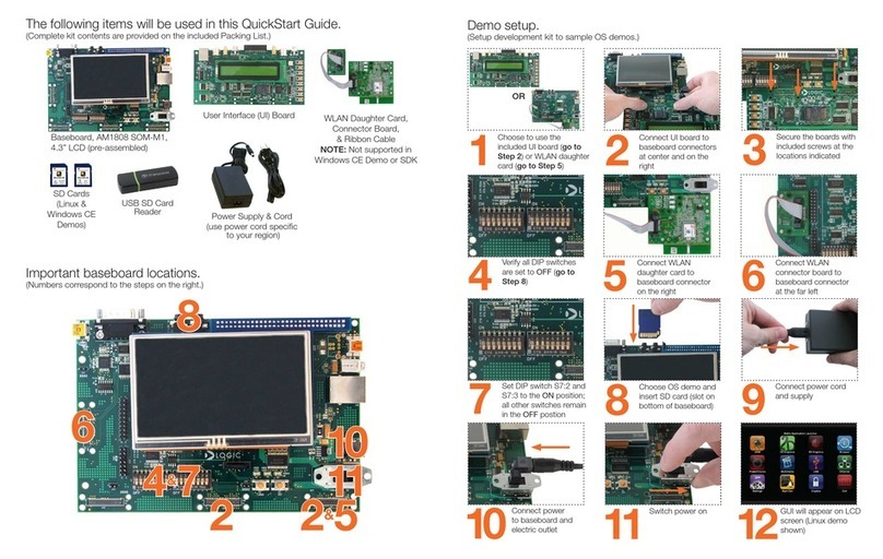 Logic PD ZOOM AM1808 EVM quick start guide