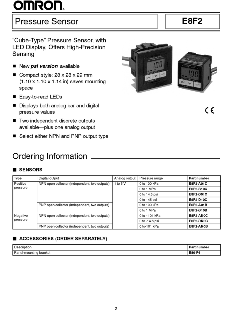 Omron E8F2 - User manual