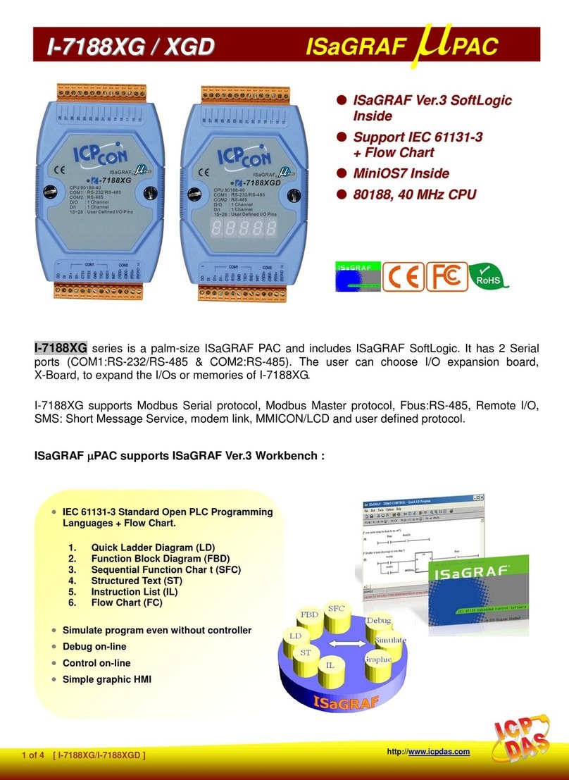 ICP DAS USA I-7188XG User manual ICP DAS USA I-7188XG User manual
