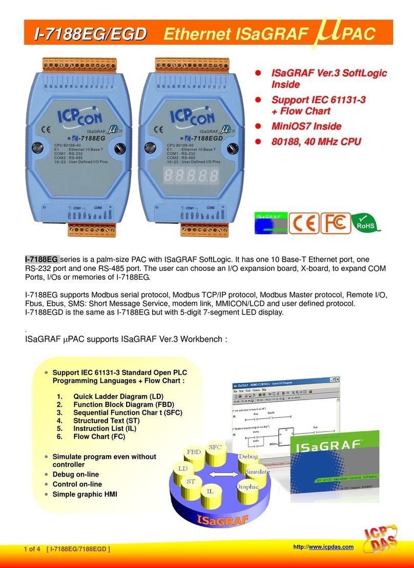 ICP DAS USA I-7188EG manual