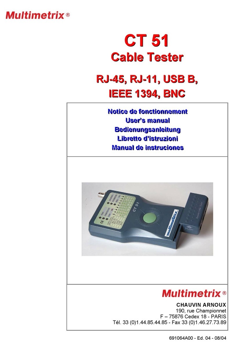 Multimetrix CT 51 user manual