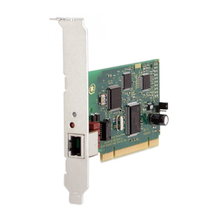 Digium TE 120 Series User manual