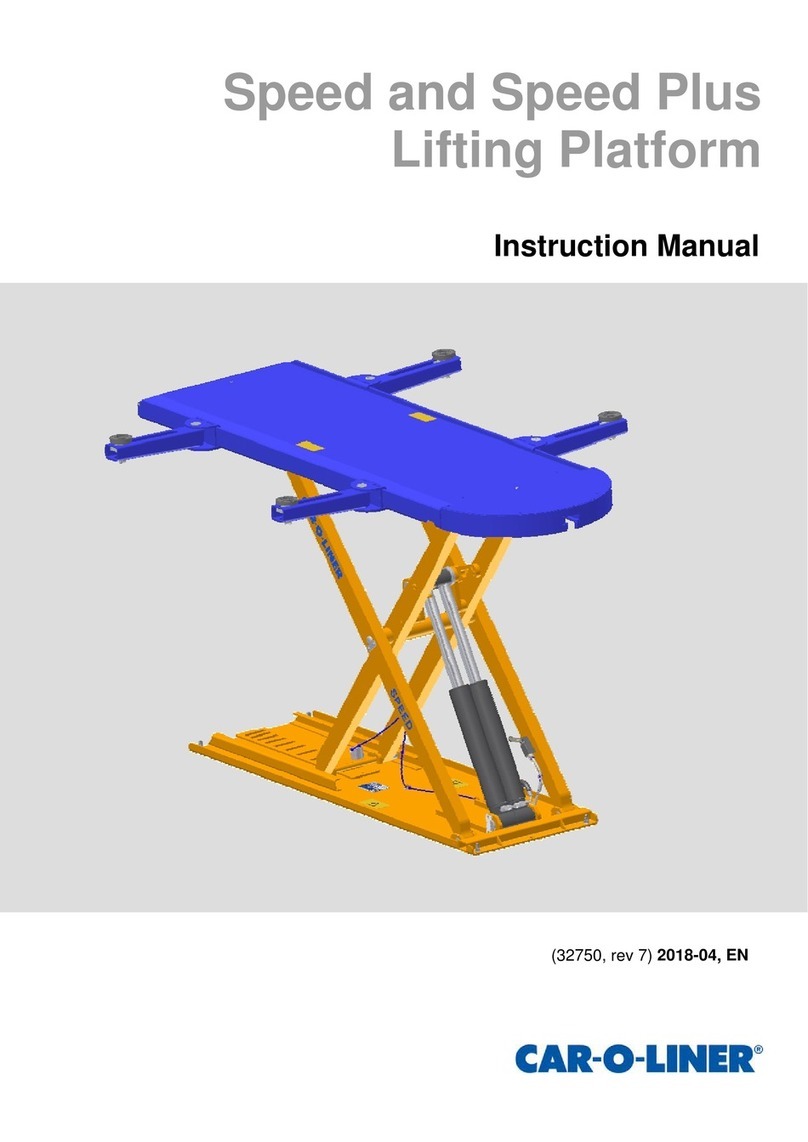 Car-O-Liner Speed instruction manual