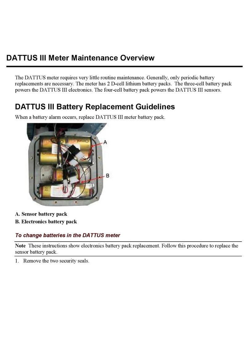 ITRON DATTUS III Installation guide