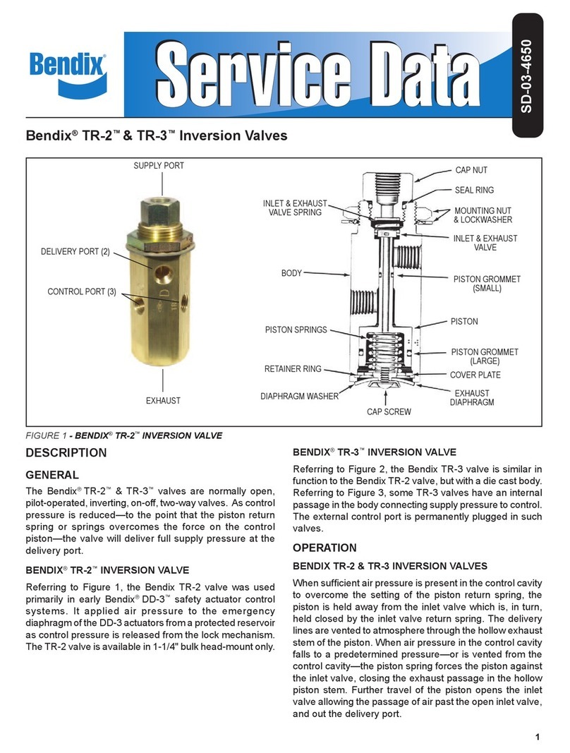 BENDIX TR-2 Service data BENDIX TR-2 Service data