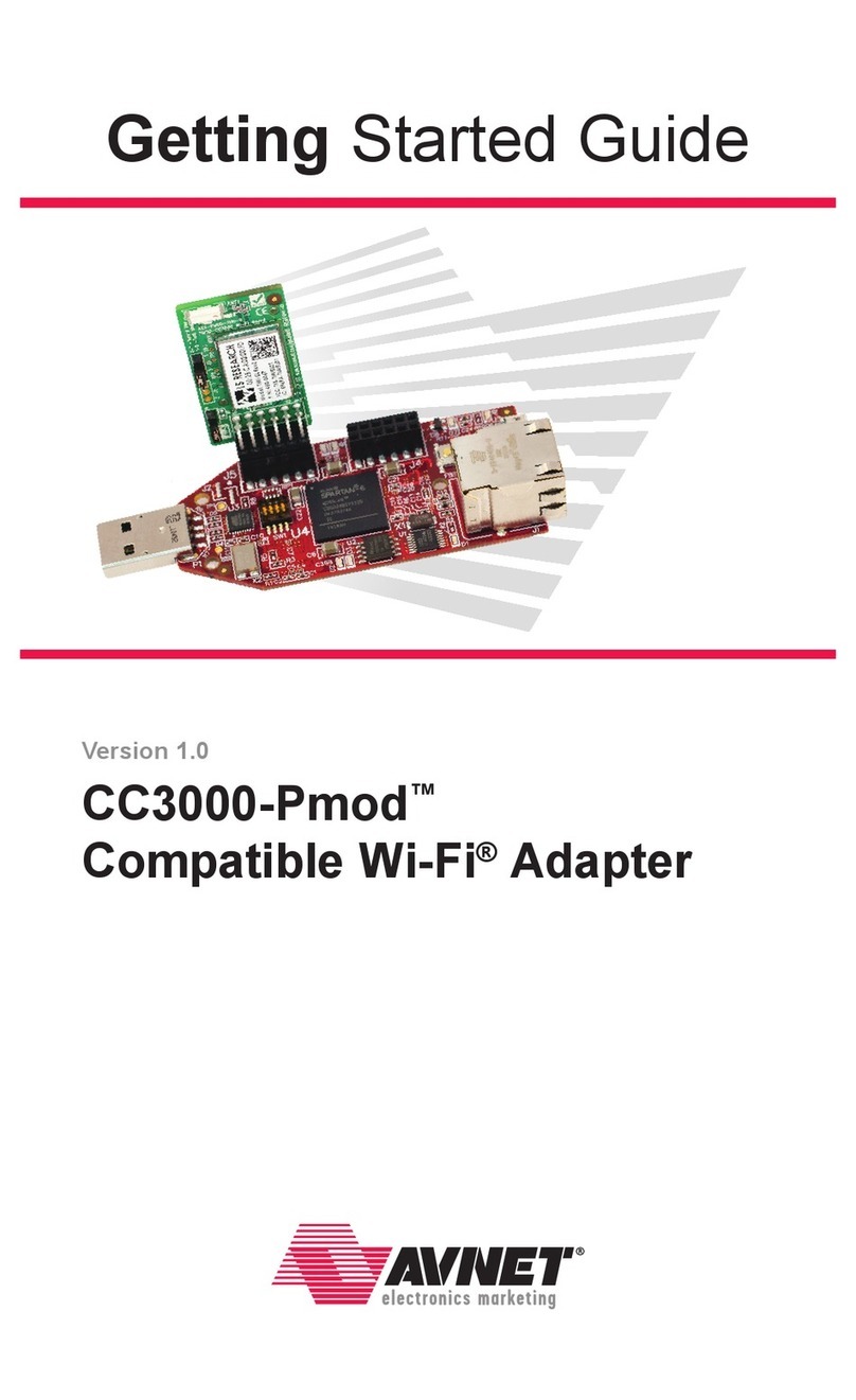 Avnet CC3000-Pmod User manual