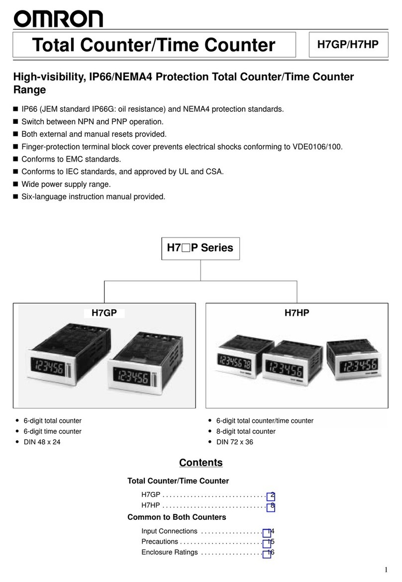 Omron H7GP - User manual