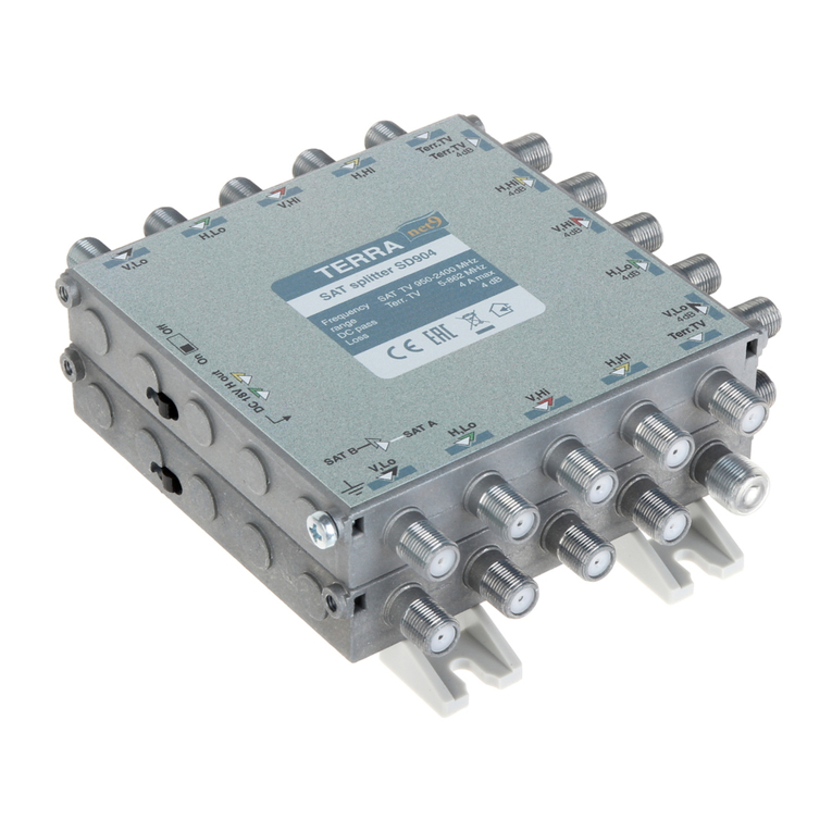 Terra SD-904 Guide