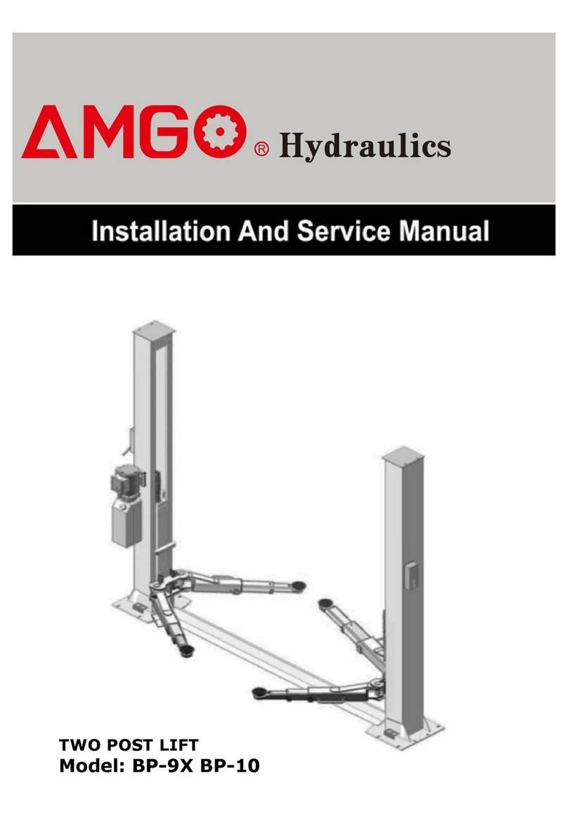 AMGO BP-9X Manual