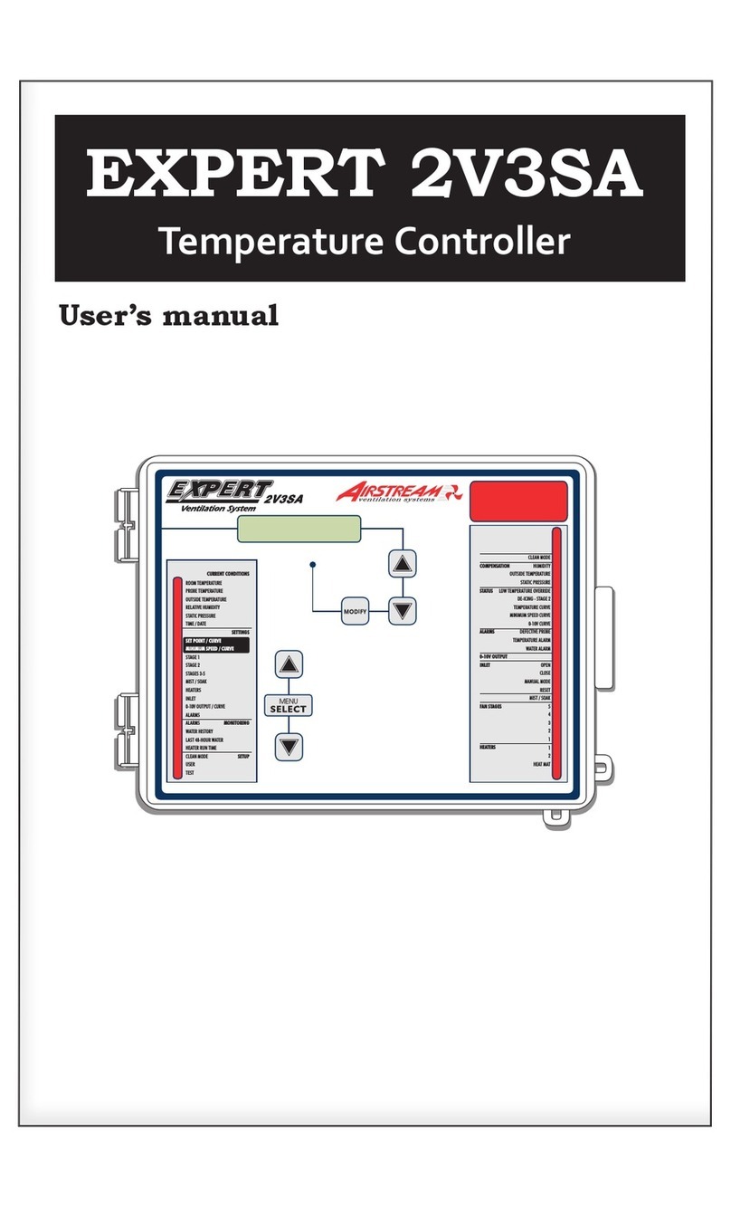 Airstream EXPERT 2V3SA User manual
