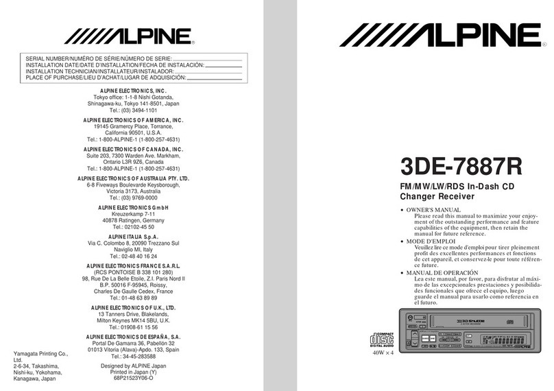 Alpine 3DE-7887R User manual