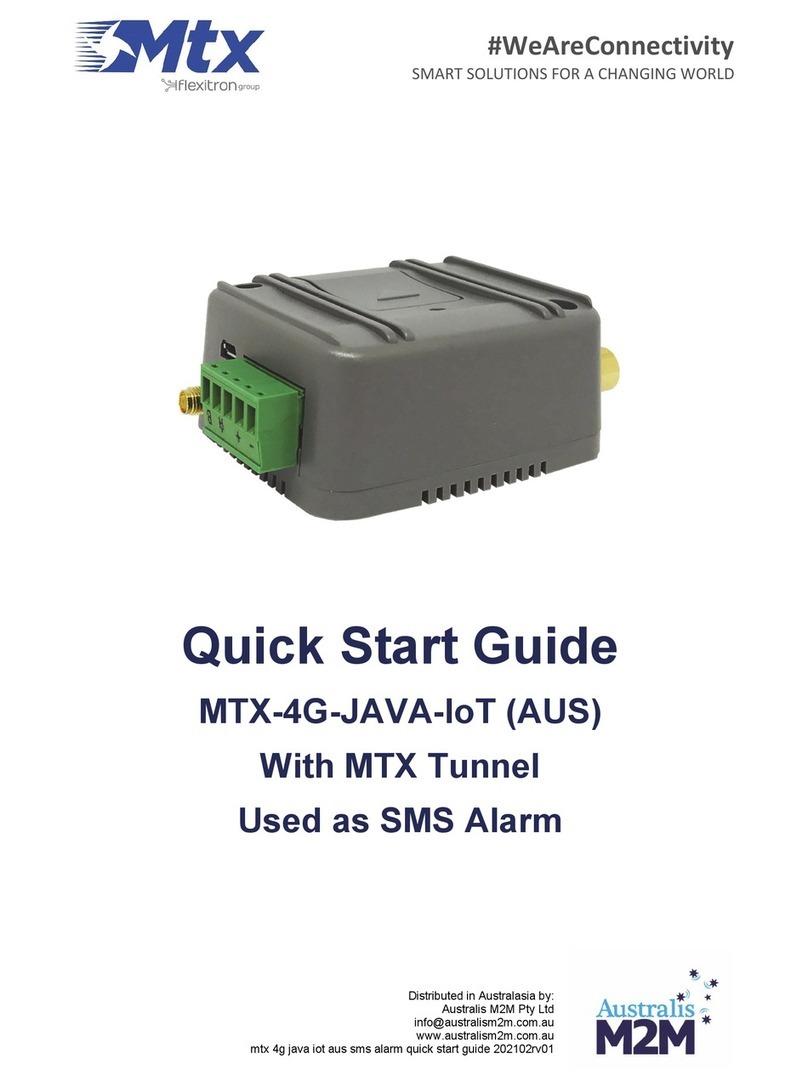 Flexitron MTX-4G-JAVA-IoT quick start guide