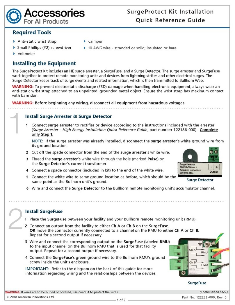 American Innovations SurgeProtect Kit User manual