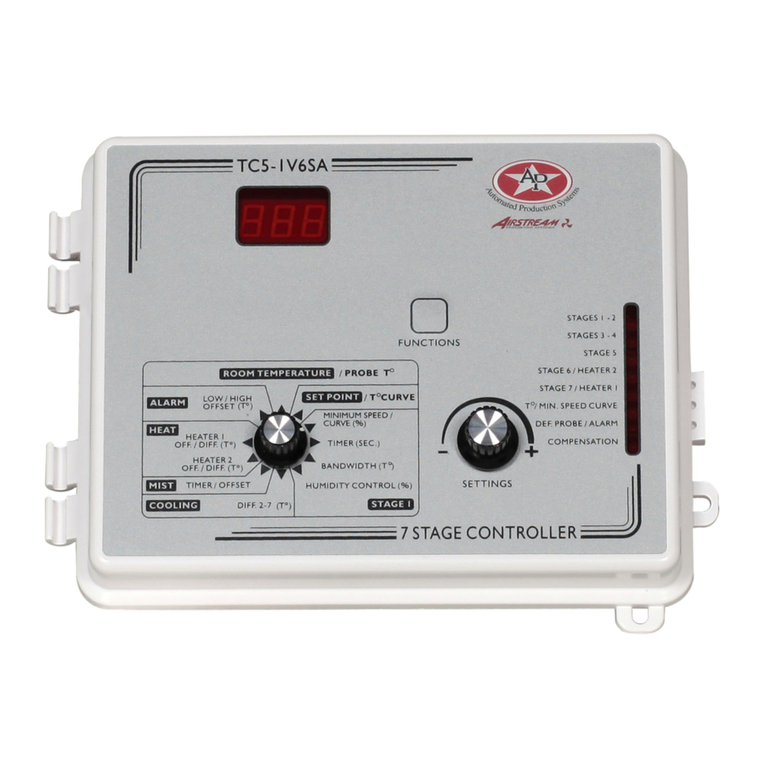 AP TC5-1V10SA user manual