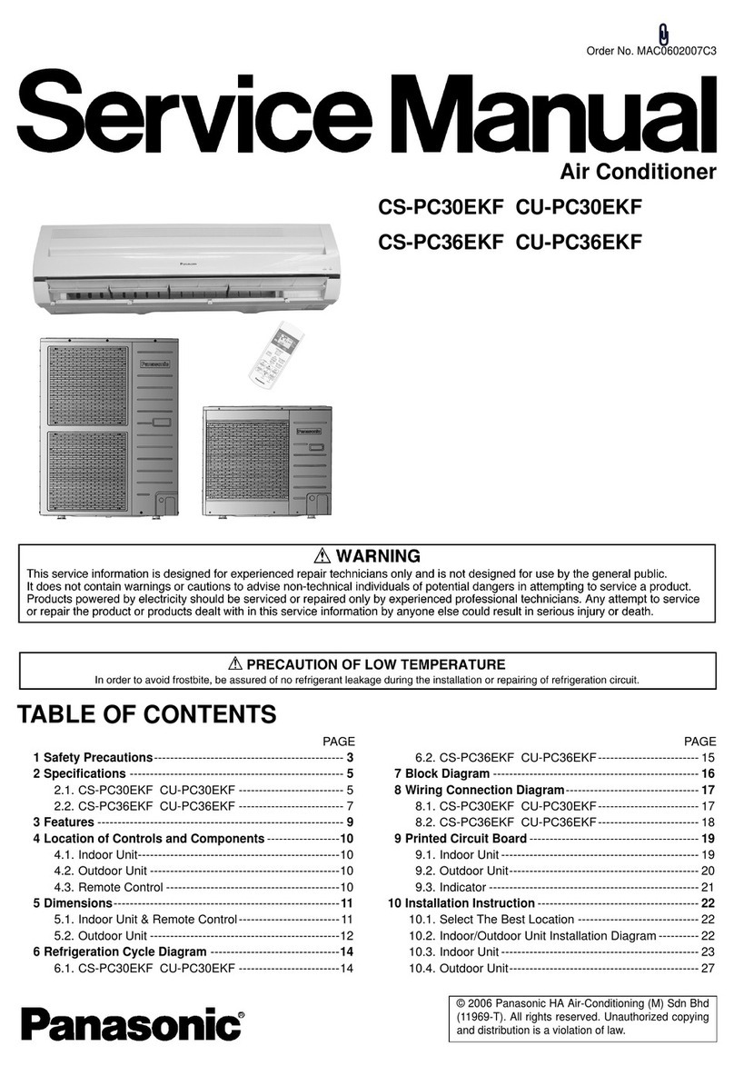 Panasonic CS-PC30EKF User manual