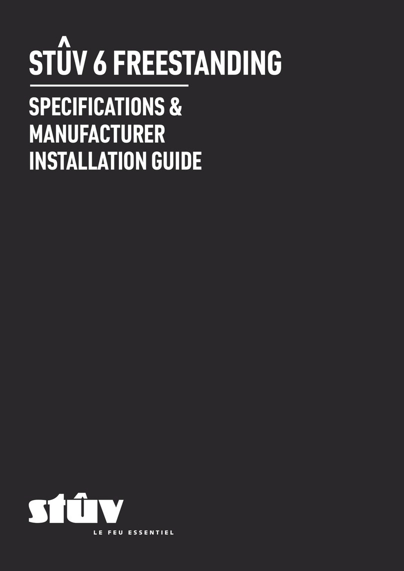 Stuv 6 Series User manual
