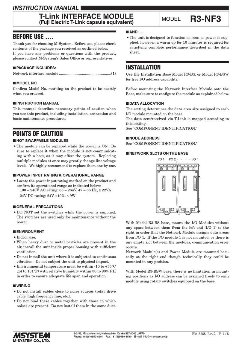 M-system R3-NF3 User manual