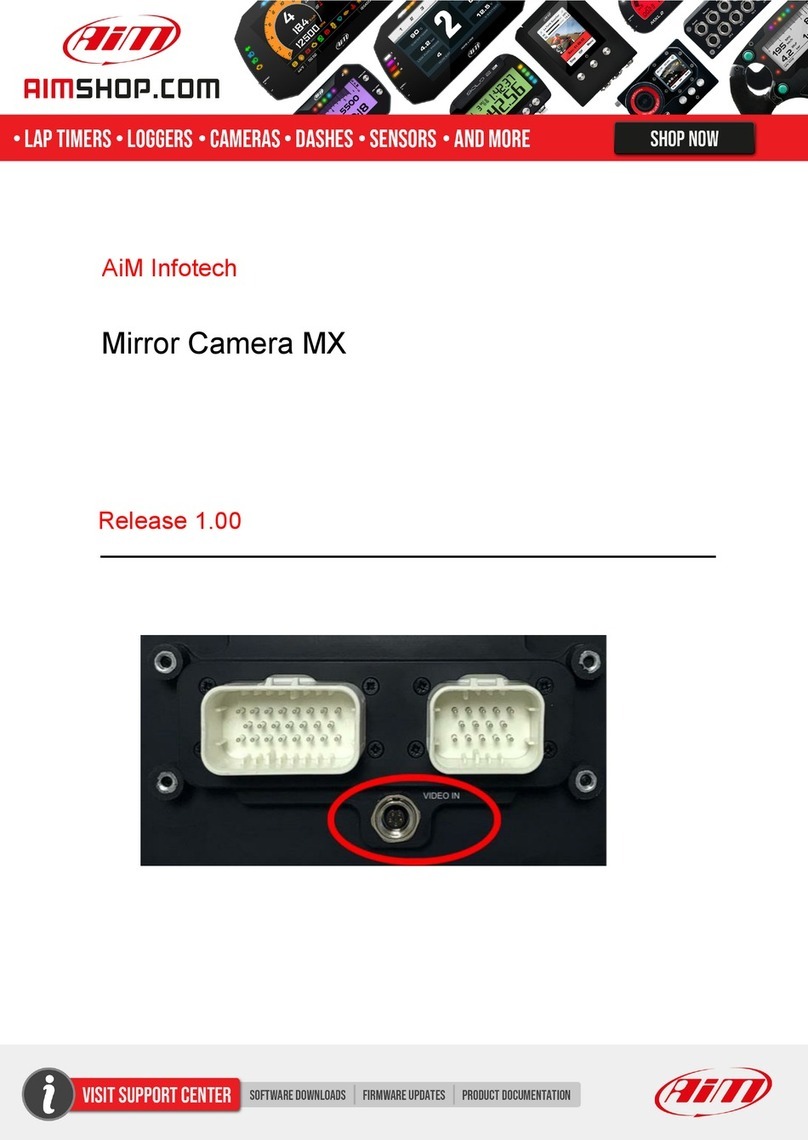 Aim MX instructions