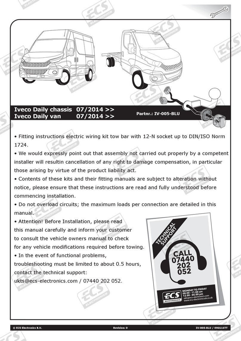 ECS Electronics IV-005-BLU manual
