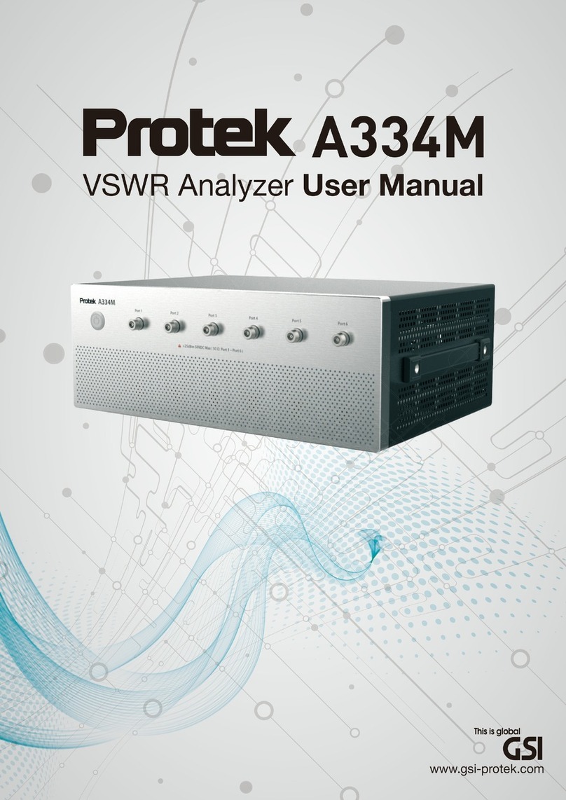 PRO-TEK A334M User manual PRO-TEK A334M User manual