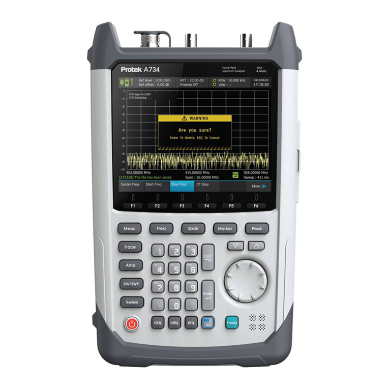 PRO-TEK A734 User manual PRO-TEK A734 User manual