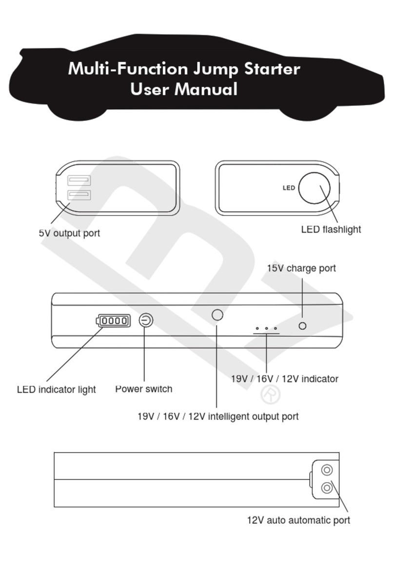 King Tony ST300 user manual