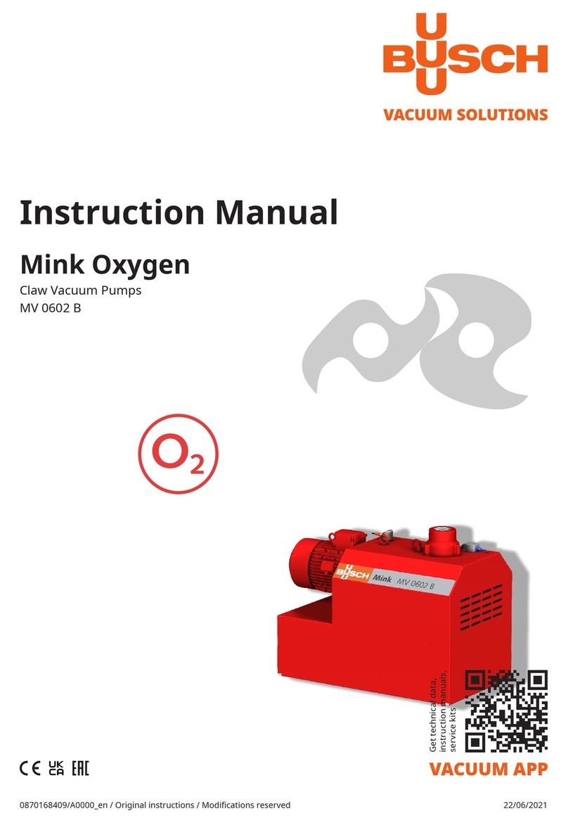 BUSCH Mink Oxygen instruction manual
