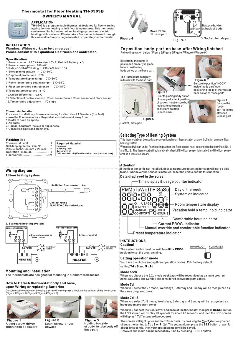 Frontier TH-0503B User manual