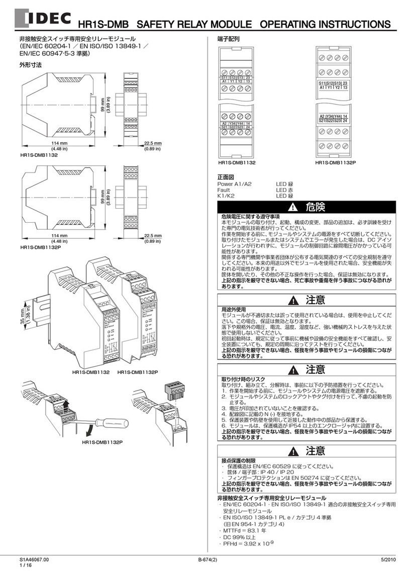 IDEC HR1S-DMB Series operating instructions
