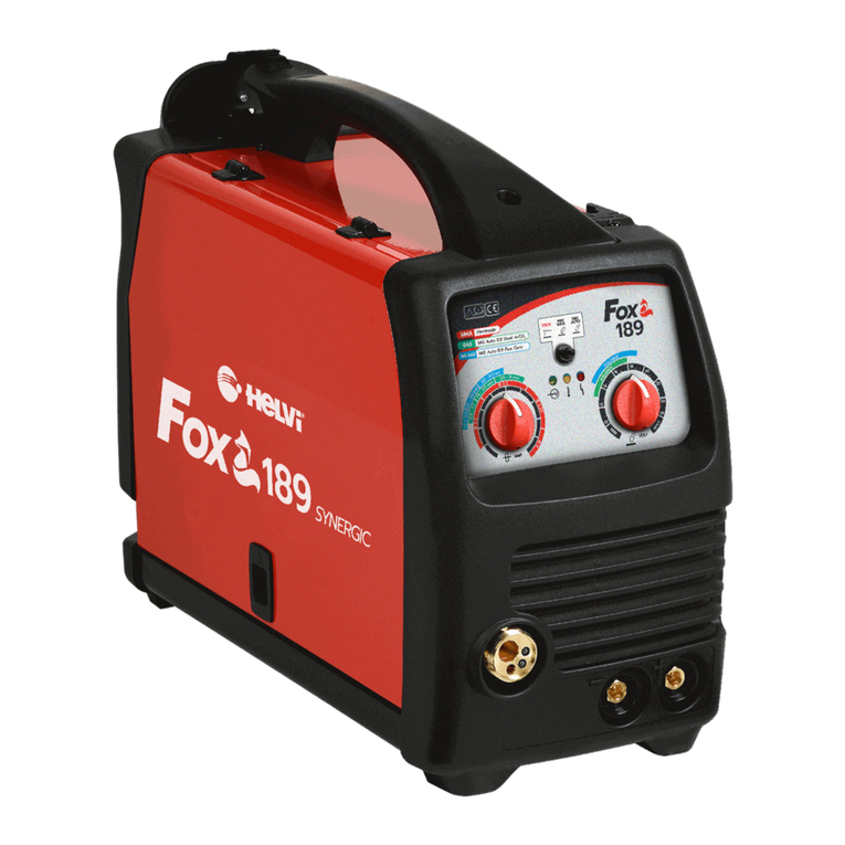 Helvi FOX 189 User manual