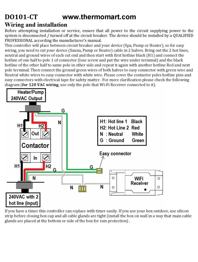 Thermomart DO101-CT User manual